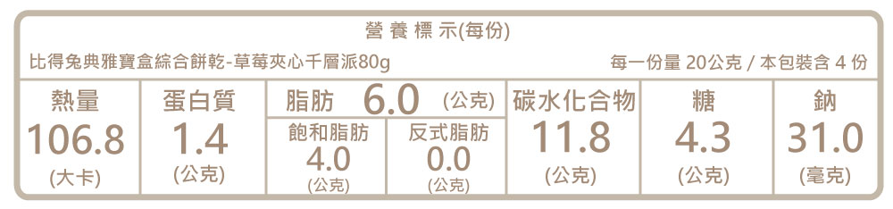 比得兔典雅寶盒綜合餅乾草莓夾心千層派80g