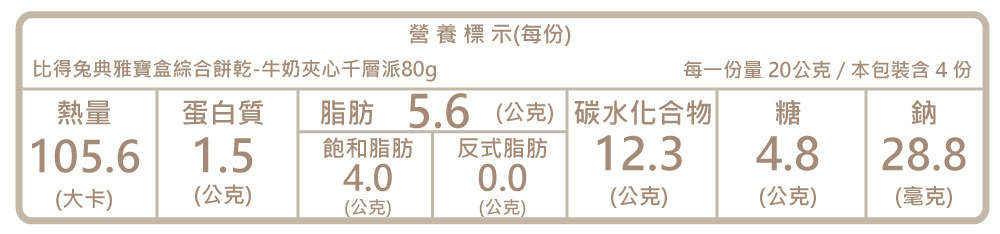 比得兔典雅寶盒綜合餅乾牛奶夾心千層派80g