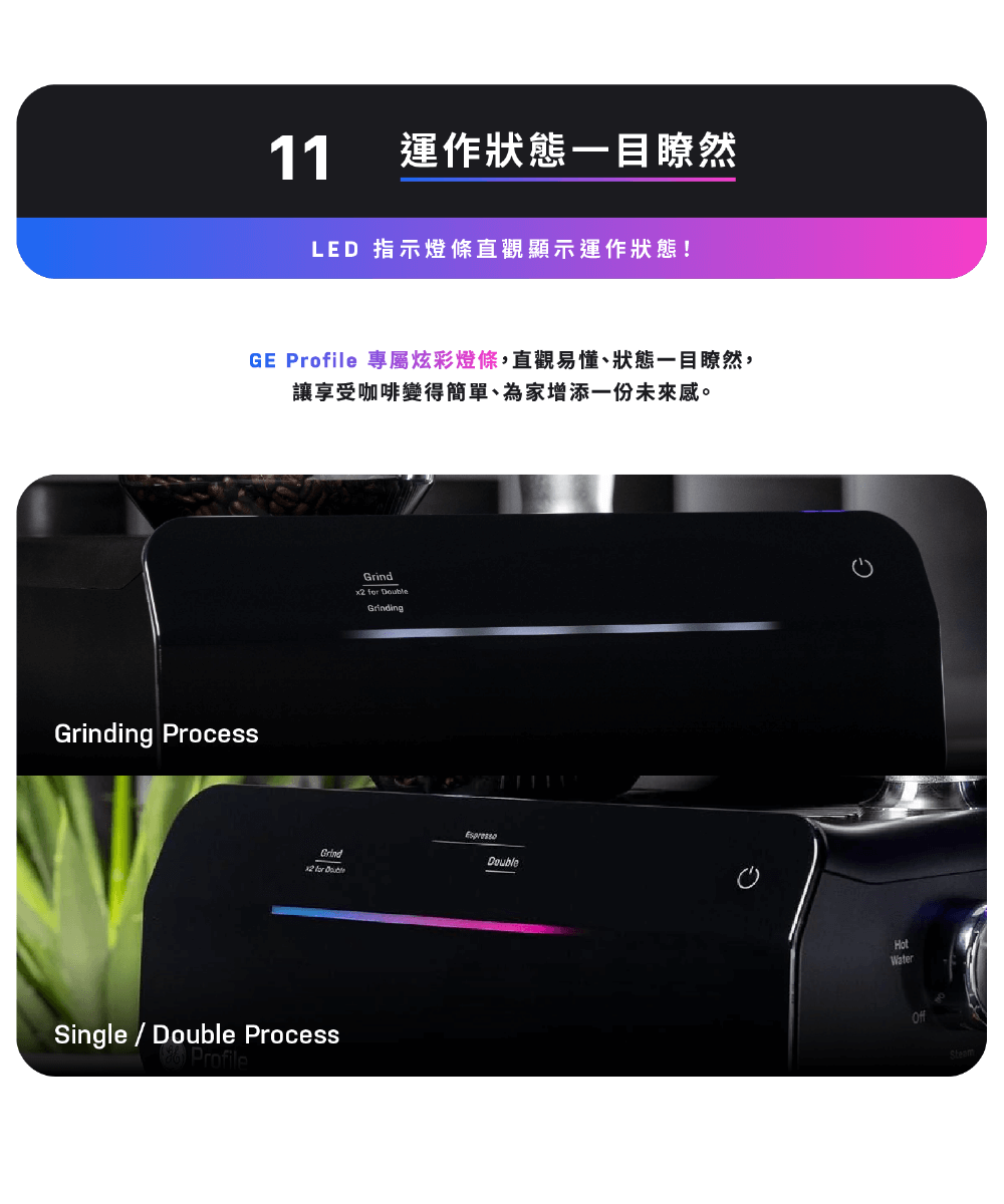 運作狀態一目瞭然 LED 指示燈條直觀顯示運作狀態 GE Profile 專屬炫彩燈條,直觀易懂、狀態一目瞭然, 讓享受咖啡變得簡單、為家增添一份未來感。 