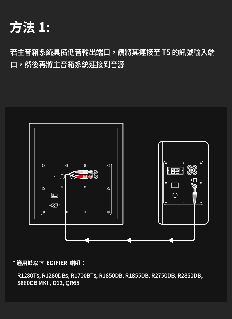 方法 1 若主音箱系統具備低音輸出端口,請將其連接至T5 的訊號輸入端 口,然後再將主音箱系統連接到音源 適用於以下 EDIFIER 喇叭 