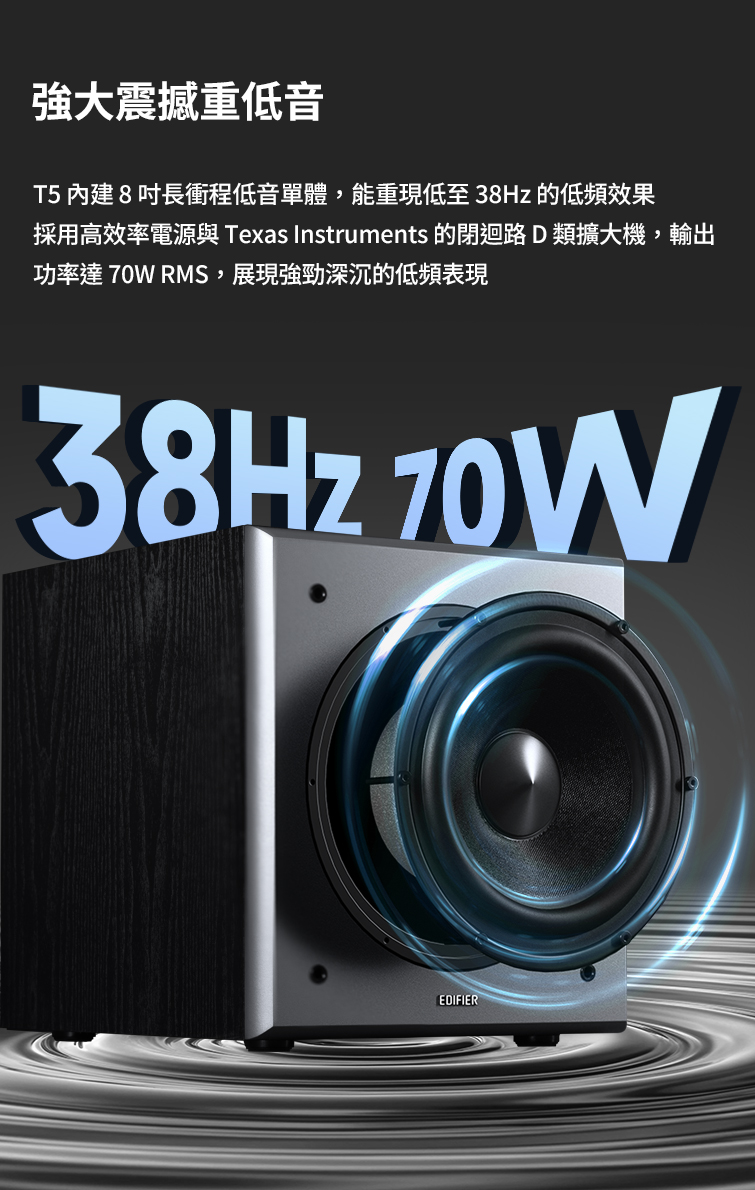 強大震撼重低音 T5 內建8吋長衝程低音單體,能重現低至38Hz 的低頻效果 採用高效率電源與 Texas Instruments 的閉迴路D類擴大機,輸出 功率達70W RMS,展現強勁深沉的低頻表現 