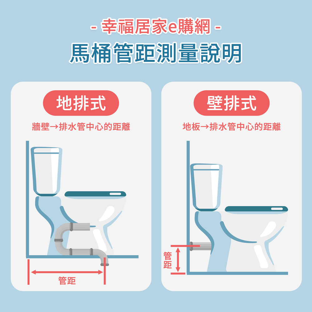 INAX AC-602 - 詳情7