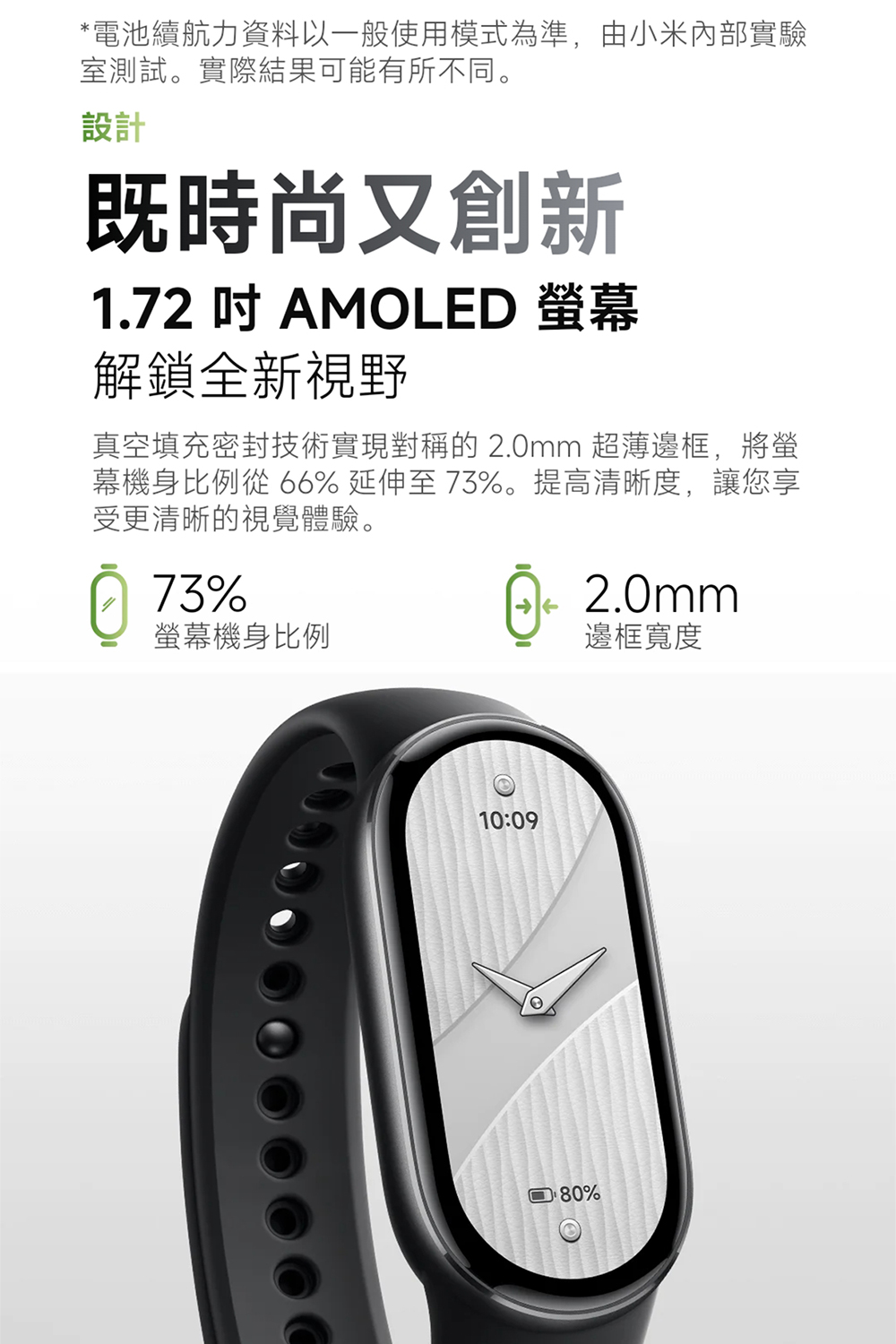 幕機身比例從 66% 延伸至73%。提高清晰度,讓您享