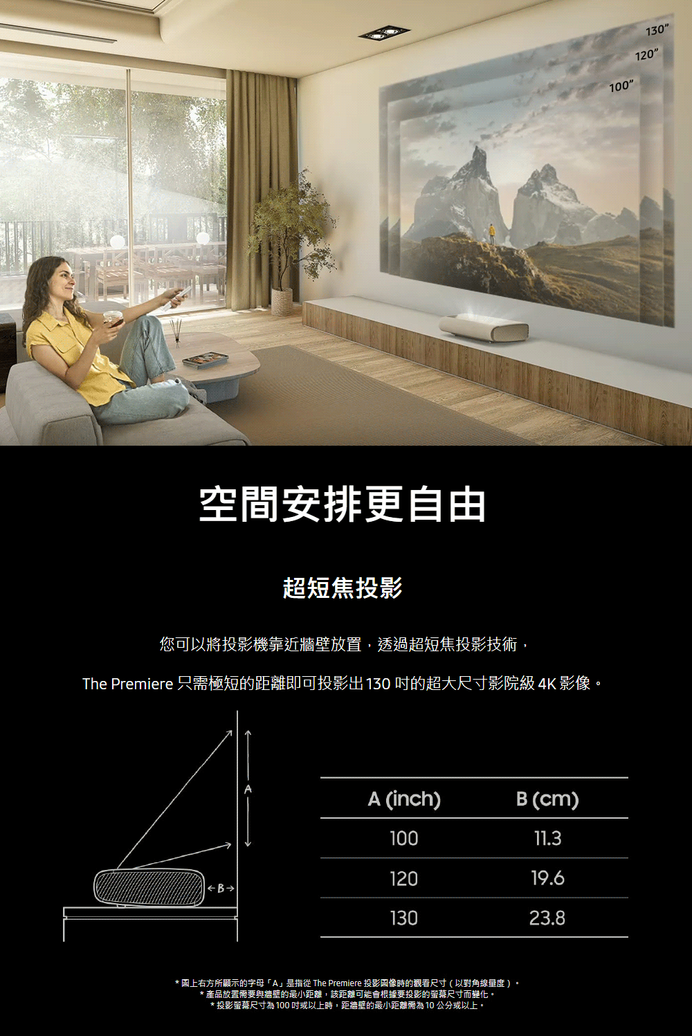 SAMSUNG三星 SP-LPU9DSAXXZW - 詳情4