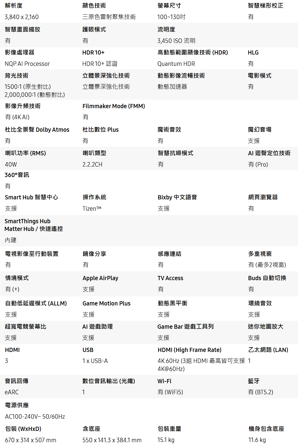SAMSUNG三星 SP-LPU9DSAXXZW - 詳情15
