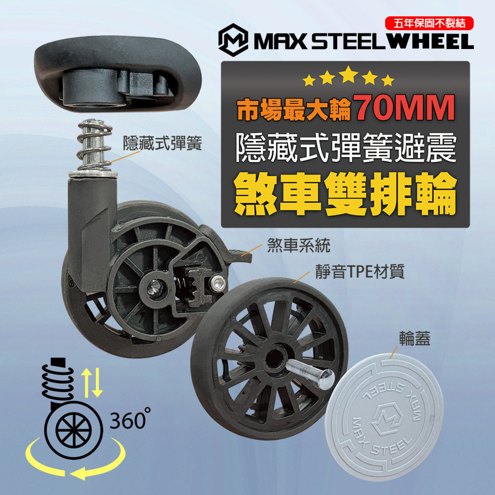 市場最大輪70MM