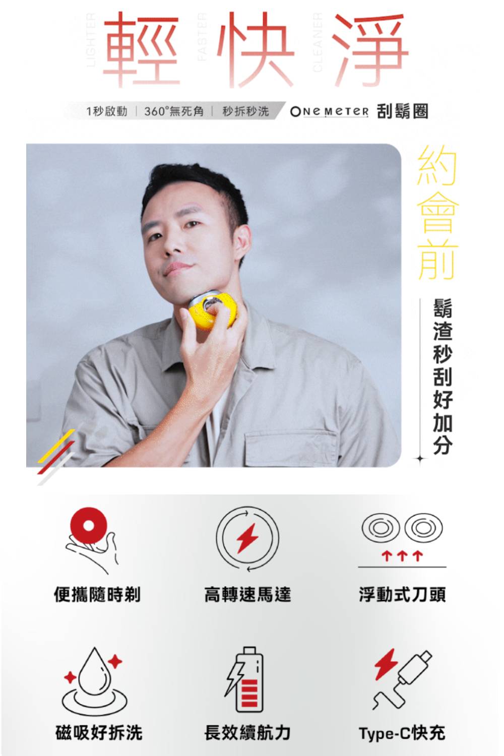 秒拆秒洗 One meter 刮鬍圈