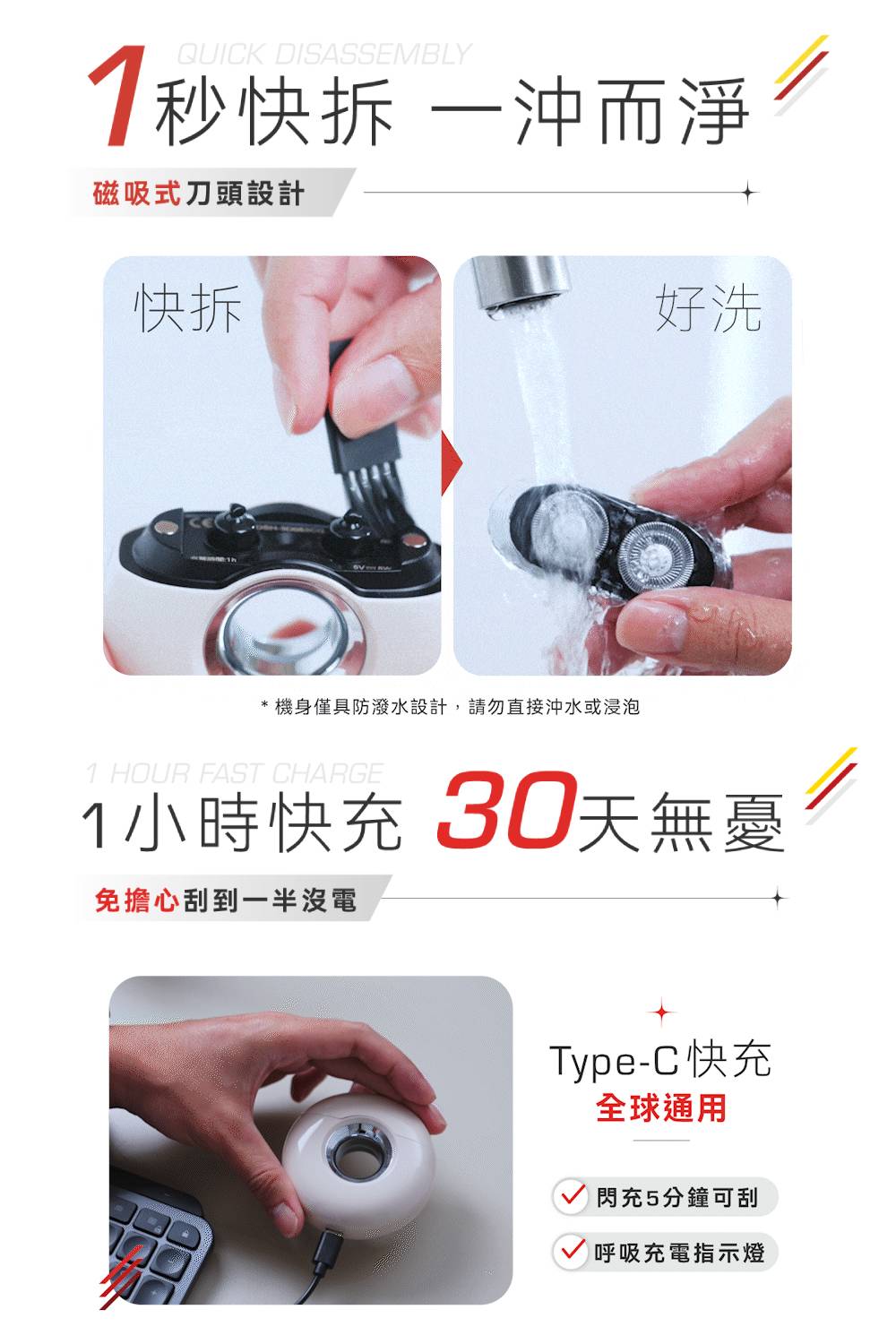 機身僅具防潑水設計,請勿直接沖水或浸泡