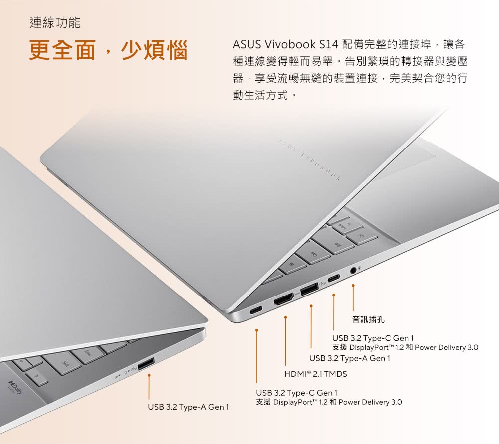 支援 DisplayPort 1.2 和 Power Delivery 3.0