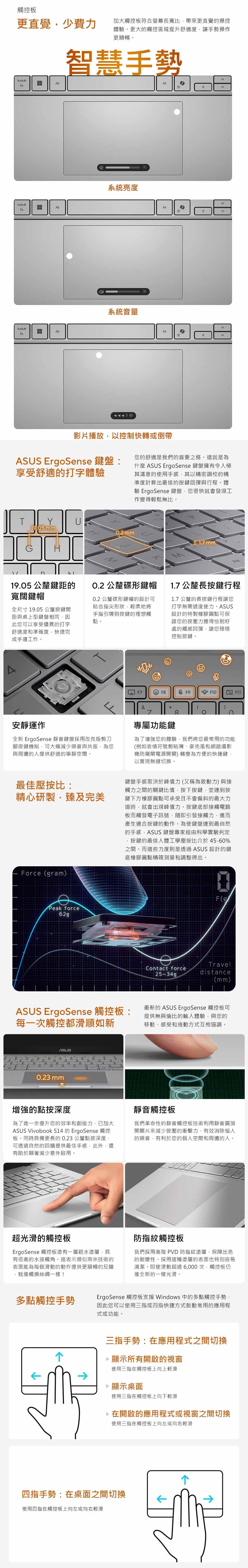 ErgoSense 觸控板支援 Windows 中的多點觸控手勢,