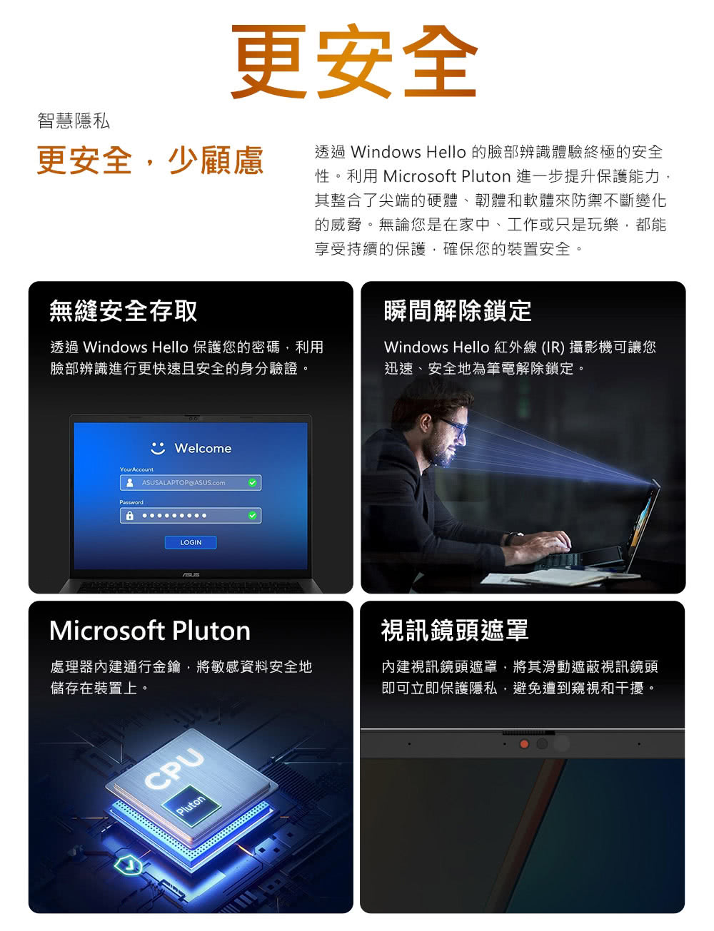 性。利用 Microsoft Pluton 進一步提升保護能力,