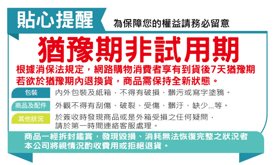 商品一經拆封鑑賞,發現毀損、消耗無法恢復完整之狀況者