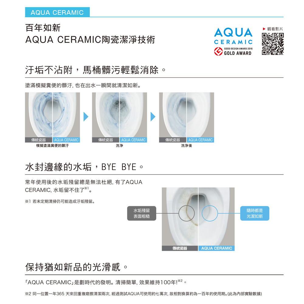 INAX AC-900VRN-TW - 詳情3