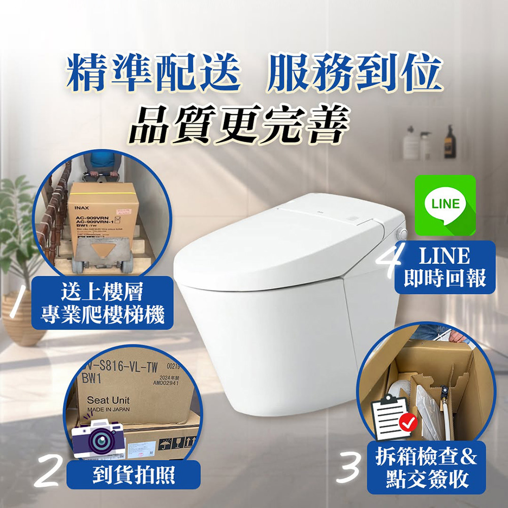 INAX AC-900VRN-TW - 詳情7