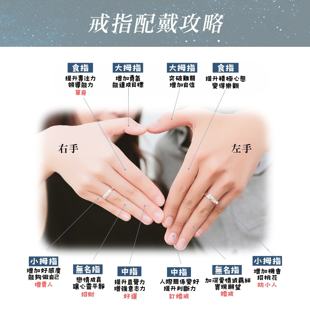 加深愛情或羈絆