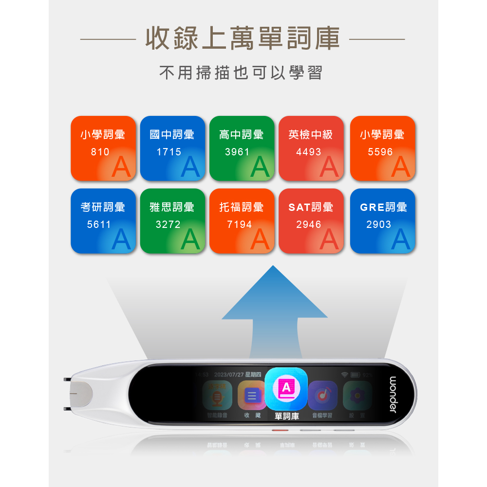 不用掃描也可以學習