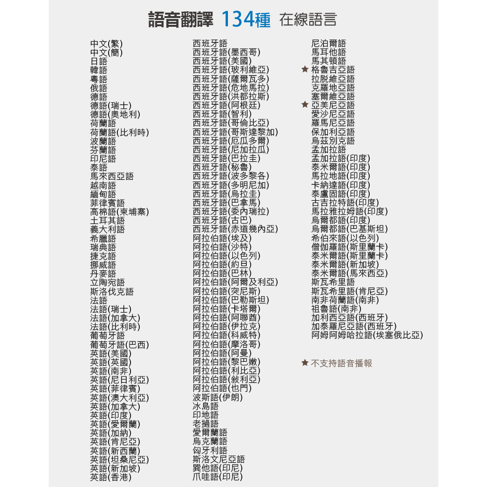 語音翻譯 134種 在線語言
