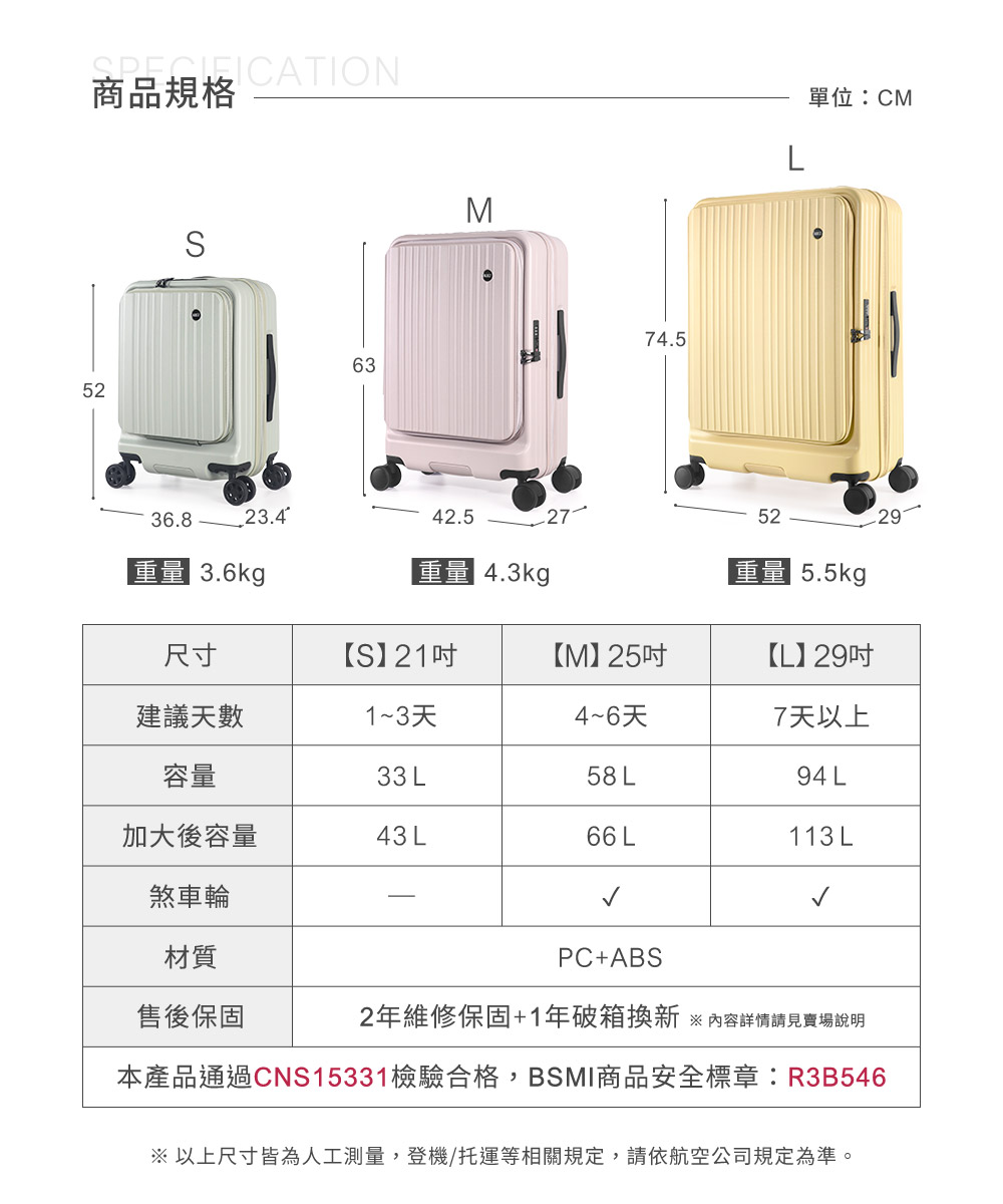 本產品通過CNS15331檢驗合格,BSMI商品安全標章R3B546