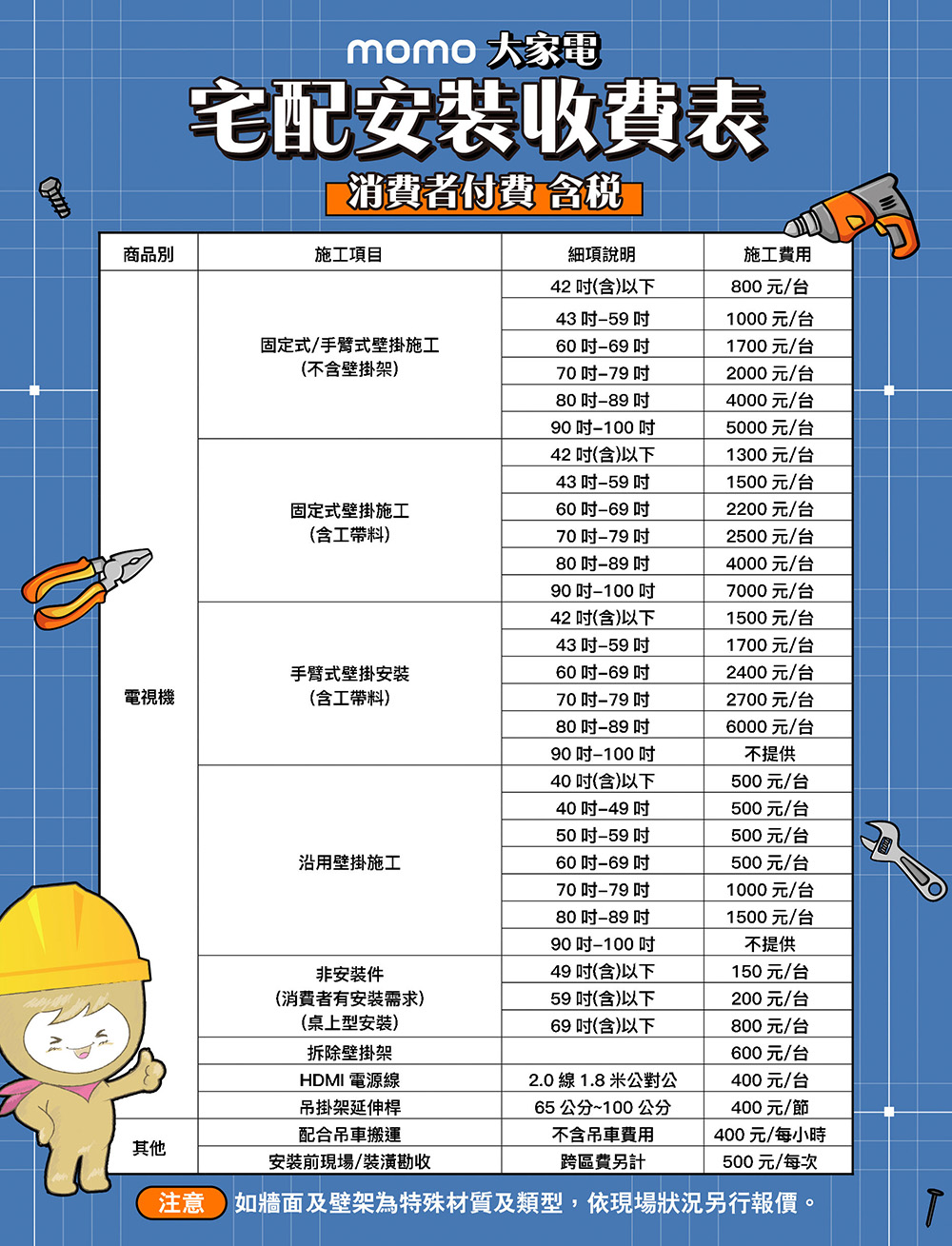 TCL 65C655-PRO - 詳情2