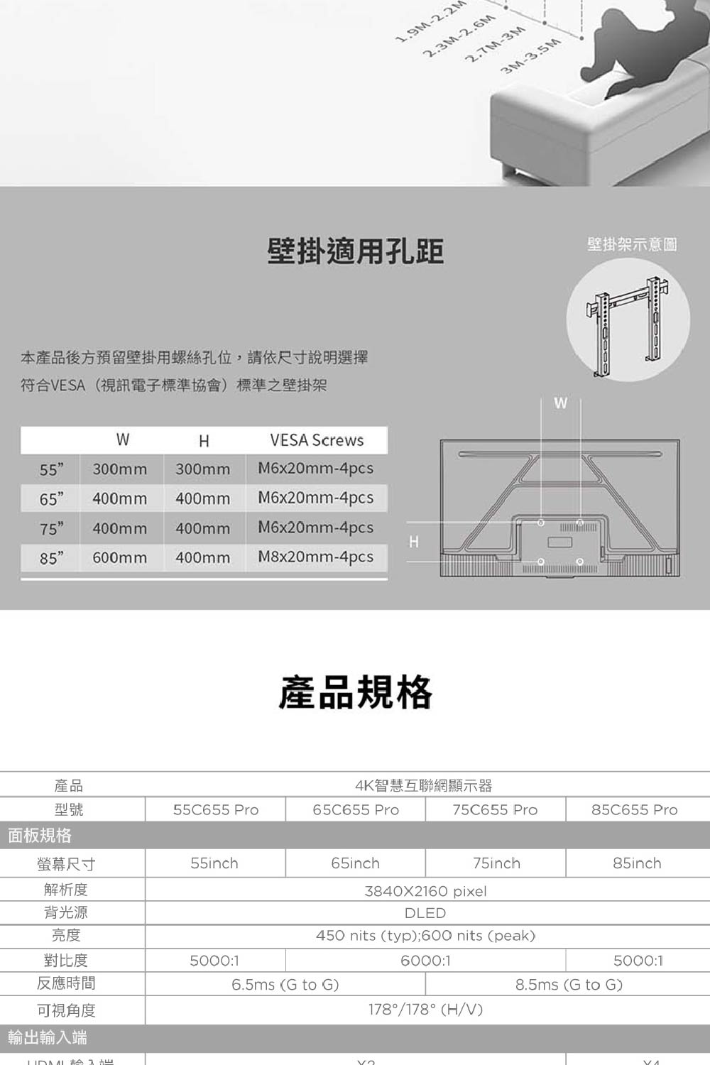 TCL 65C655-PRO - 詳情11
