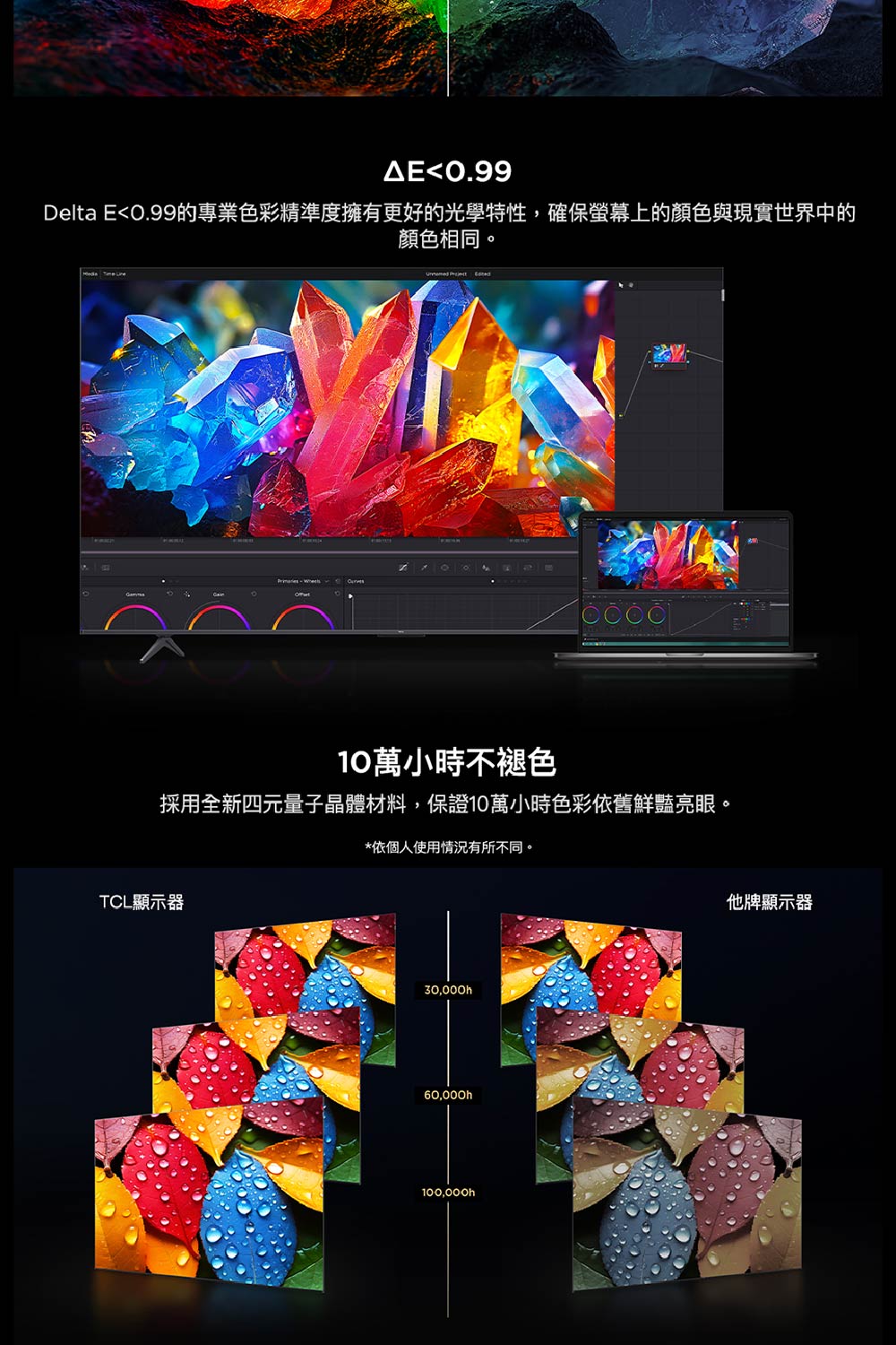 TCL 65C655-PRO - 詳情15