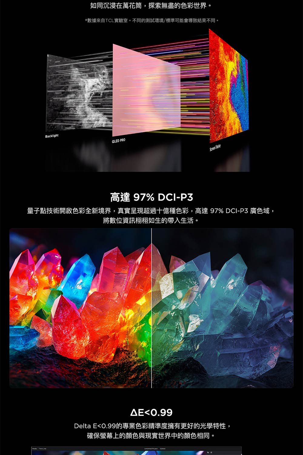 量子點技術開啟色彩全新境界,真實呈現超過十億種色彩,高達97%DCIP3 廣色域,