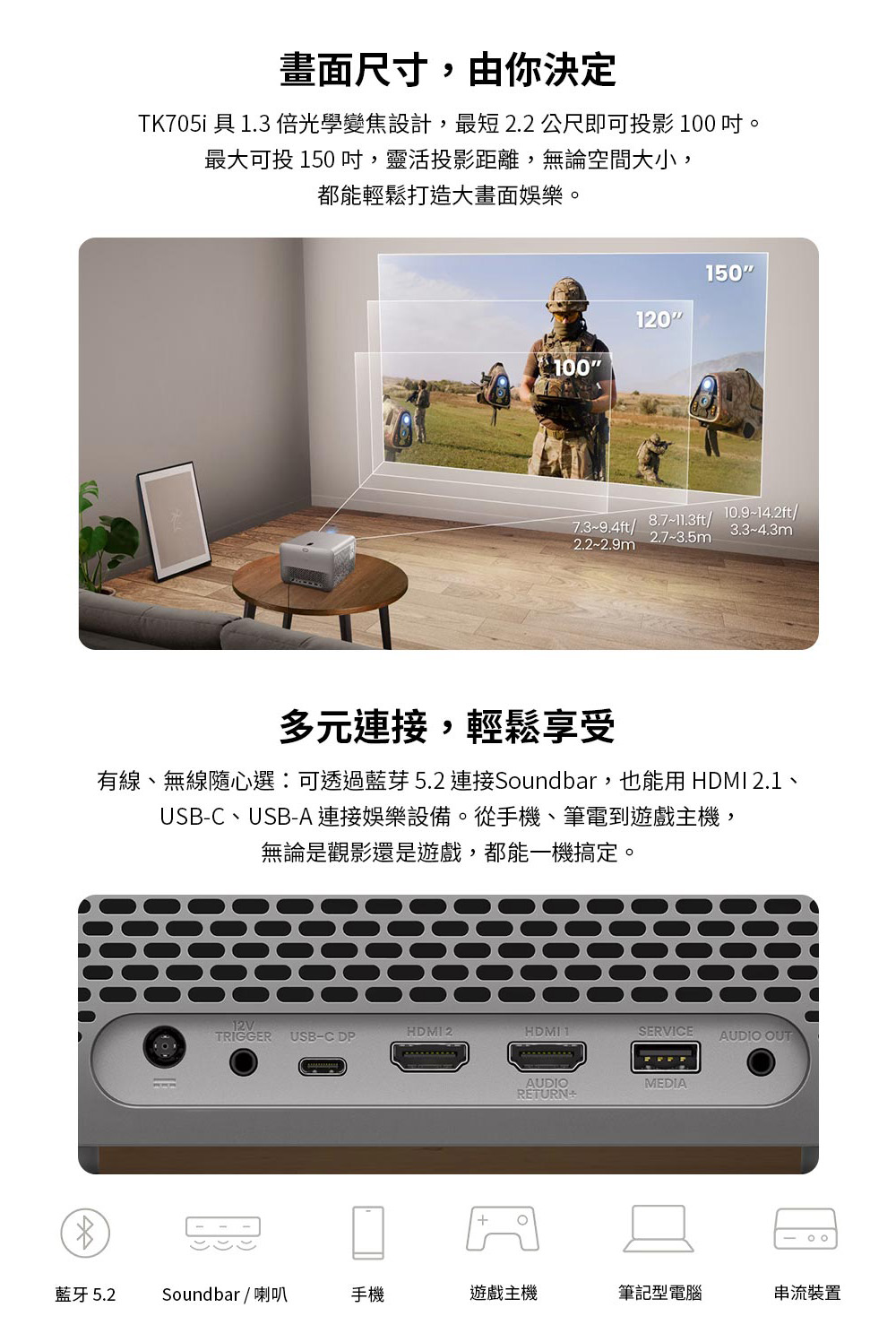 有線、無線隨心選可透過藍芽5.2 連接Soundbar,也能用HDMI 2.1、