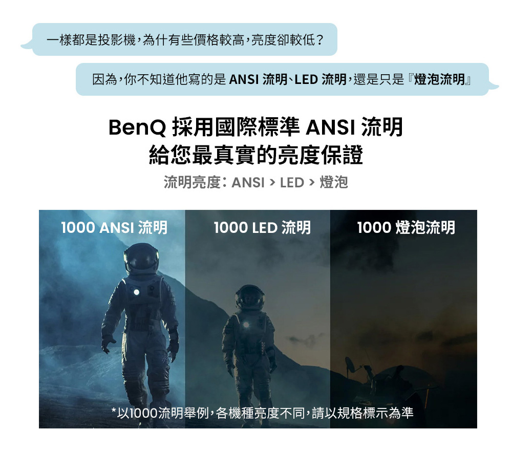 因為,你不知道他寫的是ANSI 流明、LED 流明,還是只是燈泡流明