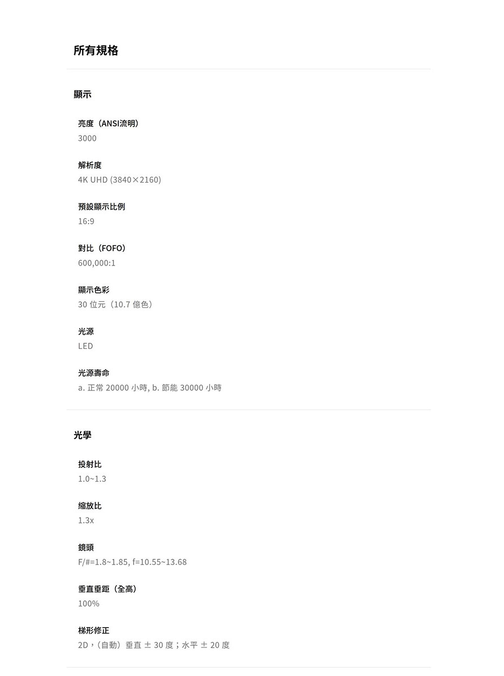 a. 正常 20000 小時, b.節能30000小時