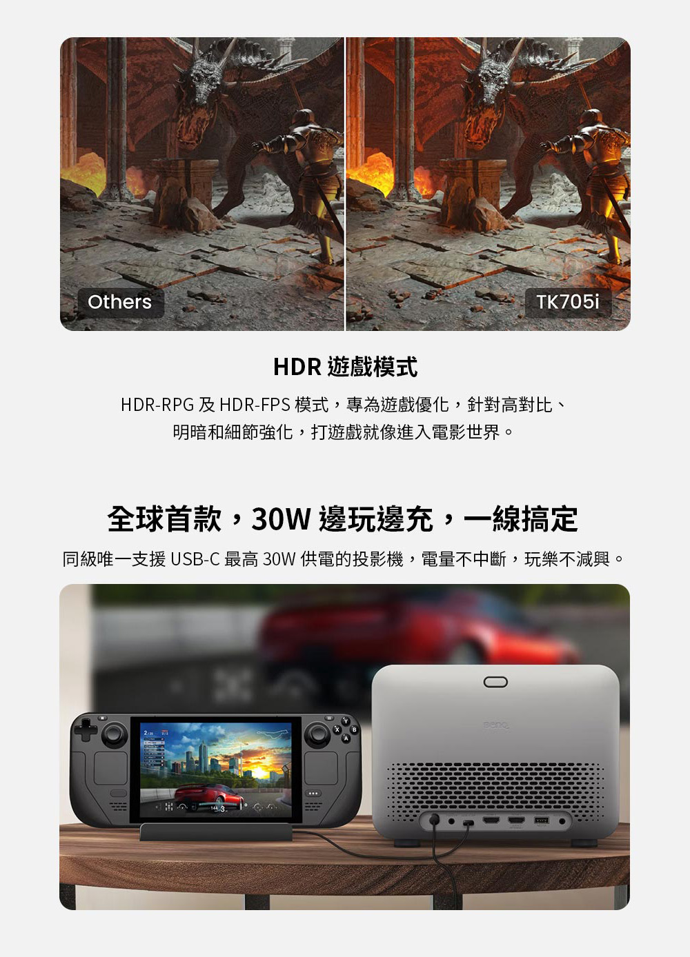 HDR 遊戲模式 HDRRPG及HDRFPS 模式,專為遊戲優化,針對高對比、 明暗和細節強化,打遊戲就像進入電影世界。 全球首款,30W 邊玩邊充,一線搞定 同級唯一支援 USBC 最高 30W 供電的投影機,電量不中斷,玩樂不減興。 