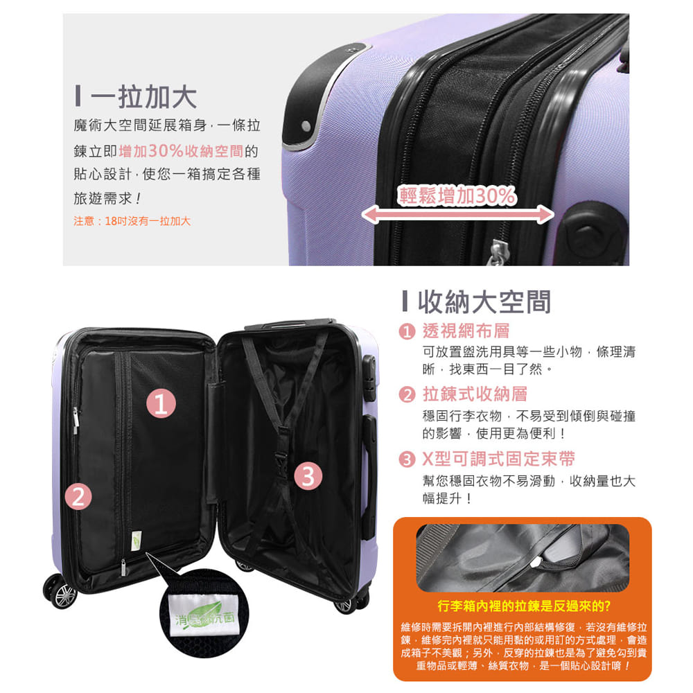 維修時需要拆開內裡進行內部結構修復,若沒有維修拉