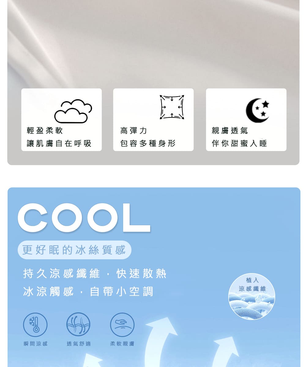 持久涼感纖維,快速散熱