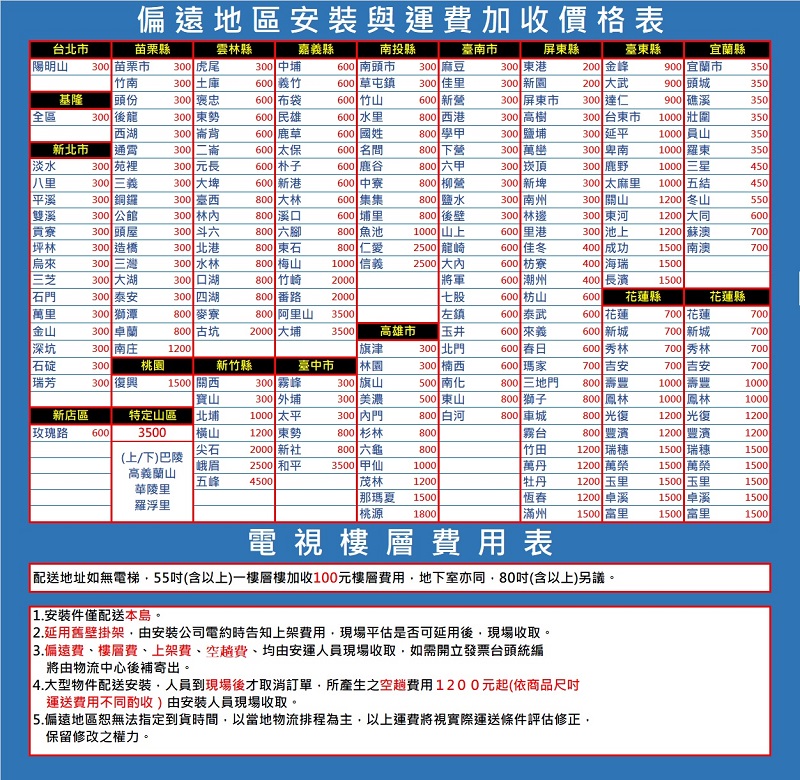 偏遠地區安裝與運費加收價格表台北市苗栗縣雲林縣嘉義縣南投縣臺南市屏縣臺東縣宜蘭縣陽明山300 苗栗市300 虎尾300 中 南頭市300 300 東港200 金峰900 宜蘭市350 竹南300 土庫600 義竹600 草屯鎮300 佳里300 新園200 大武900 頭城350基隆頭份300 褒忠600 布袋600 竹山600 新營300 屏東市300 達仁900 礁溪350全區300 後龍300 東勢600 民雄600 水里 西港300 高樹300 台東市1000 壯圍350西湖300 背600 鹿草600 國姓800 學甲300 鹽埔300 延平1000 山350新北市通霄300 崙600 太保600 名間800 下營300 萬巒300 卑南1000 羅東350淡水300 苑裡300 元長600 朴子600 鹿谷800 甲300 頂300 鹿野1000 三星450 八里300 三義300 大埤600 新港600 中寮800 柳營300 新埤300 太麻里1000 五結450平溪300銅鑼300 臺西800 大林600 集集800 鹽水300 南州300 山1200 冬山550雙溪300 公館300 林800 溪口600 埔里800 後壁300 林300 東河1200 大同600貢寮300 頭屋300 800 六800 魚池1000 山上600 里港300 池上1200 蘇澳700坪林300 造橋300 北港800 東石800 仁愛2500 龍崎600 佳冬400 成功1500 南澳700烏來300 三灣300 水林800 梅山1000 信義2500 大600 枋寮400 海瑞1500三芝300 大湖300 口湖800 竹崎2000 將軍600 潮州400 長1500石門300 泰安300 四湖800 番路2000七股600 枋山600縣縣萬里300 獅潭800 麥寮800 阿里山3500 鎮600 泰武600 花蓮700 花蓮700金山300 卓蘭800 古坑2000 大埔3500高雄市玉井600 來義600 新城700 新城700深坑300 南庄1200 旗津300 北門600 春日600 秀林700 秀林700石碇300桃園新竹縣臺中市林園300 楠西600 瑪家700 吉安700 吉安700 300 復興1500 關西300 霧峰300 旗山500 南化800 三地門800 壽1000 壽豐1000寶山300 外埔300 美濃500 東山800 獅子800 鳳林1000 鳳林1000新店區特定山區北埔1000 太平300 內門800 白河800 車城800 光復1200 光復1200玫瑰路60035001200 東勢800 杉林800霧台800 豐1200 豐濱1200尖石(上/下)巴陵2000 新社800 六龜800竹田1200 瑞穗1500 瑞穗1500峨眉2500 和平3500 甲仙1000 萬丹1200 萬榮1500 萬榮1500高義蘭山陵里五峰4500茂林1200牡丹1200 1500 玉里1500那瑪夏1500 1200 卓溪1500 卓溪1500羅浮里桃源1800| 1500 1500 富里1500電視樓層費用表配送地址如無電梯55(含以上)一樓層樓加收100元樓層費用地下室亦同80吋(含以上)另議。1. 安裝件僅配送本島。延用舊壁掛架由安裝公司電約時告知上架費用現場平估是否可延用後現場收取。3.偏遠費、樓層費、上架費、空費、均由安運人員現場收取,如需開立發票台頭統編將由物流中心後補寄出。4.大型物件配送安裝,人員到現場後才取消訂單,所產生之空趟費用1200元起(依商品尺吋運送費用不同酌收)由安裝人員現場收取。5.偏遠地區無法指定到貨時間,以當地物流排程為主,以上運費將視實際運送條件評估修正,保留修改之權力。