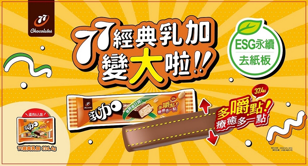 履約日期2024ISTh