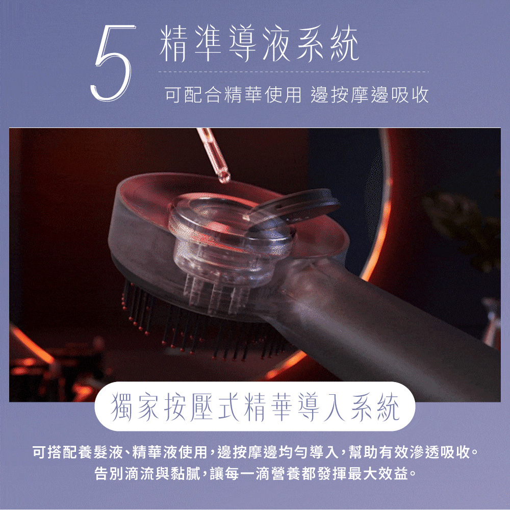 5精準導液系統可配合精華使用 邊按摩邊吸收獨家按壓式精華導入系統可搭配養髮液、精華液使用,邊按摩邊均勻導入,幫助有效滲透吸收。告別滴流與黏膩,讓每一滴營養都發揮最大效益。