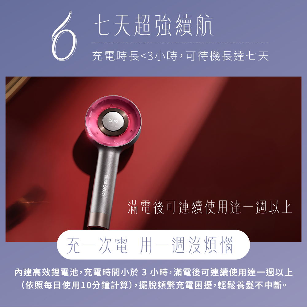 七天超強續航充電時長3小時,可待機長達七天breobreo滿電後可連續使用達一週以上充一次電 用一週沒煩惱內建高效鋰電池,充電時間小於3小時,滿電後可連續使用達一週以上(依照每日使用10分鐘計算),擺脫頻繁充電困擾,輕鬆養髮不中斷。