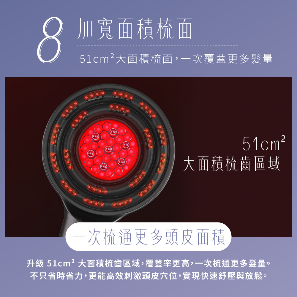 8加寬面積梳面51cm²大面積梳面,一次覆蓋更多髮量51cm²大面積梳齒區域一次梳通更多頭皮面積升級 51cm²大面積梳齒區域,覆蓋率更高,一次梳通更多髮量。不只省時省力,更能高效刺激頭皮穴位,實現快速舒壓與放鬆。
