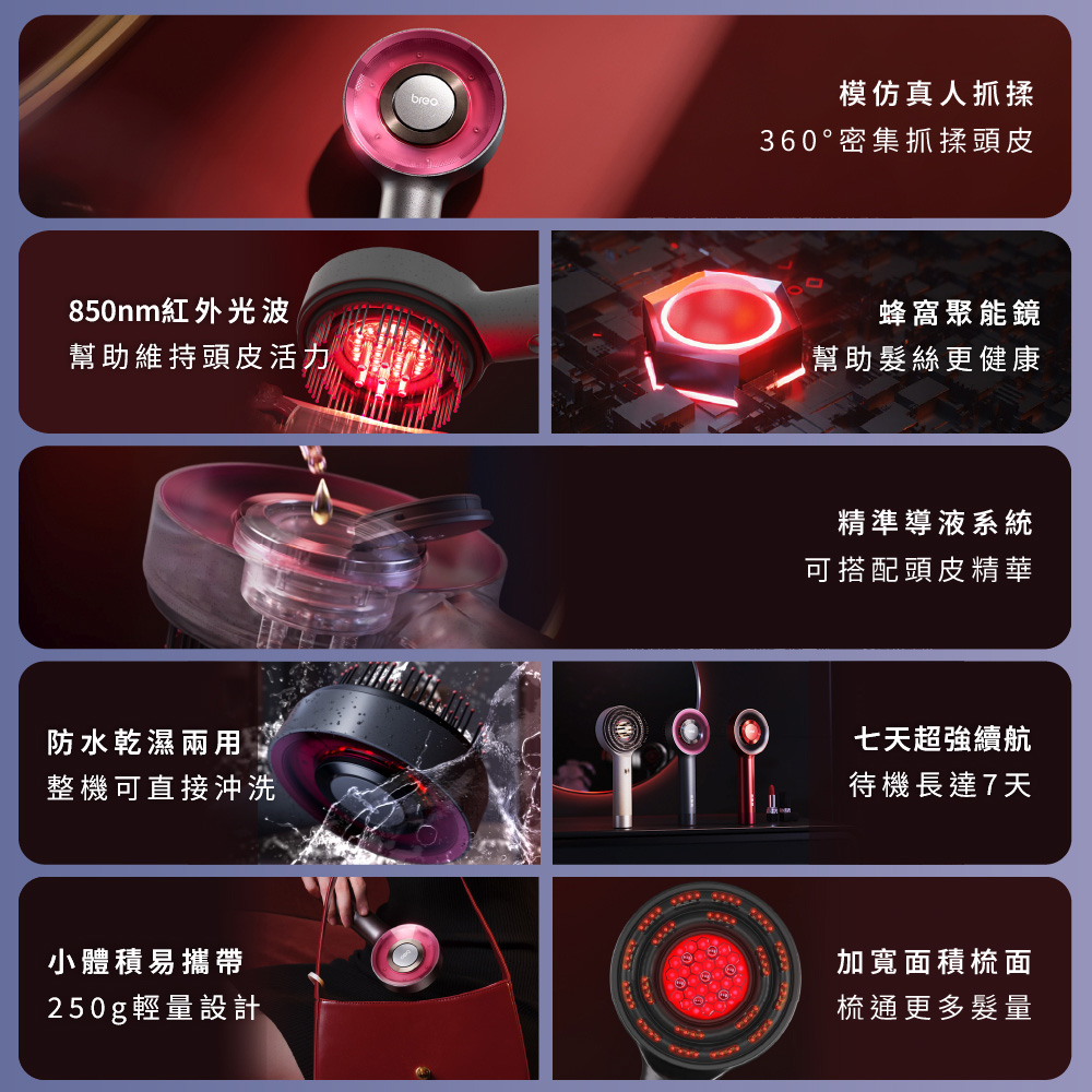 模仿真人抓揉360°密集抓揉頭皮850nm紅外光波幫助維持頭皮活力蜂窩聚能鏡幫助髮絲更健康精準導液系統可搭配頭皮精華防水乾濕兩用整機可直接沖洗七天超強續航待機長達7天小體積易攜帶加寬面積梳面250g輕量設計梳通更多髮量
