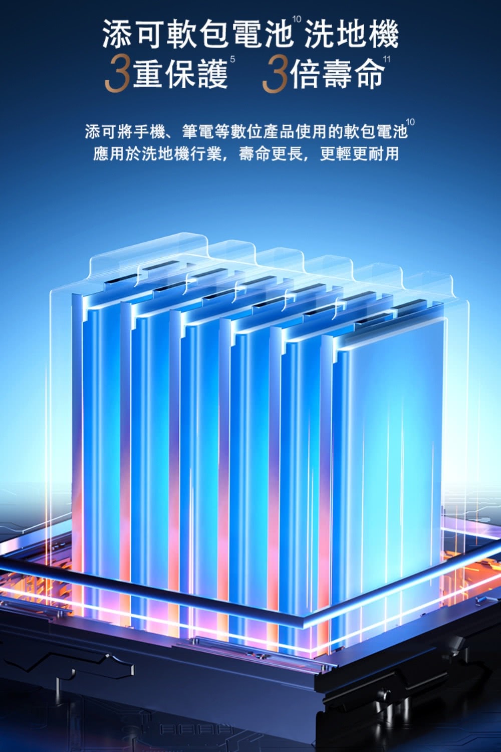 Tineco添可 Stretch S6 - 詳情10