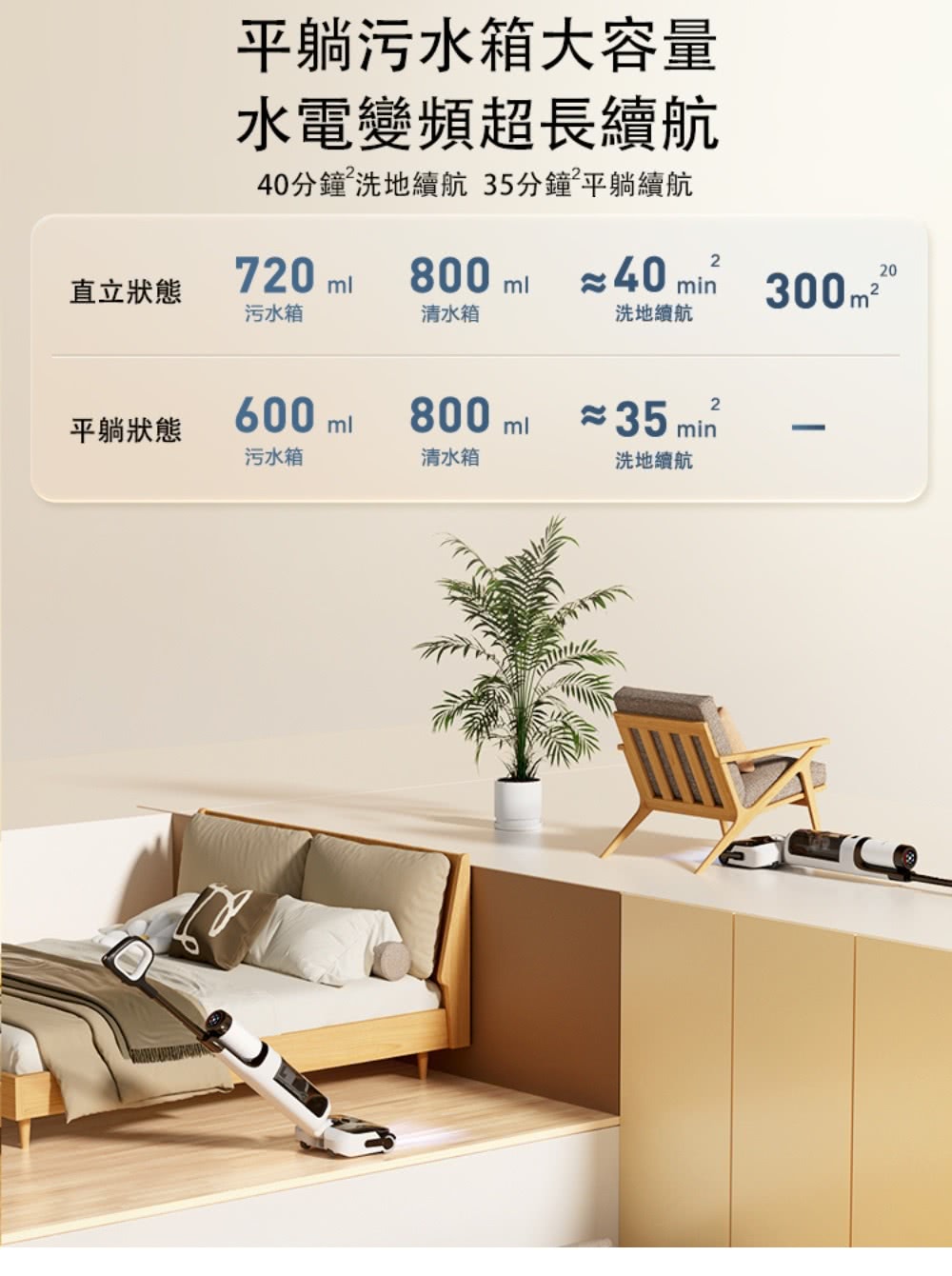 Tineco添可 Stretch S6 - 詳情11