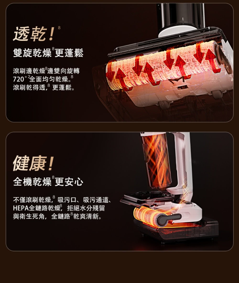 Tineco添可 Stretch S6 - 詳情20