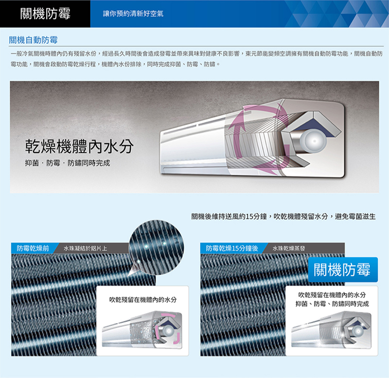 TECO東元 MS80IH-ZRS2 - 詳情3