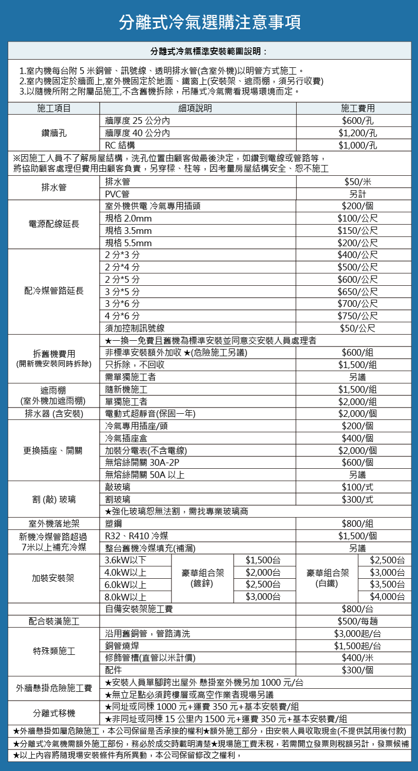 TECO東元 MS80IH-ZRS2 - 詳情7