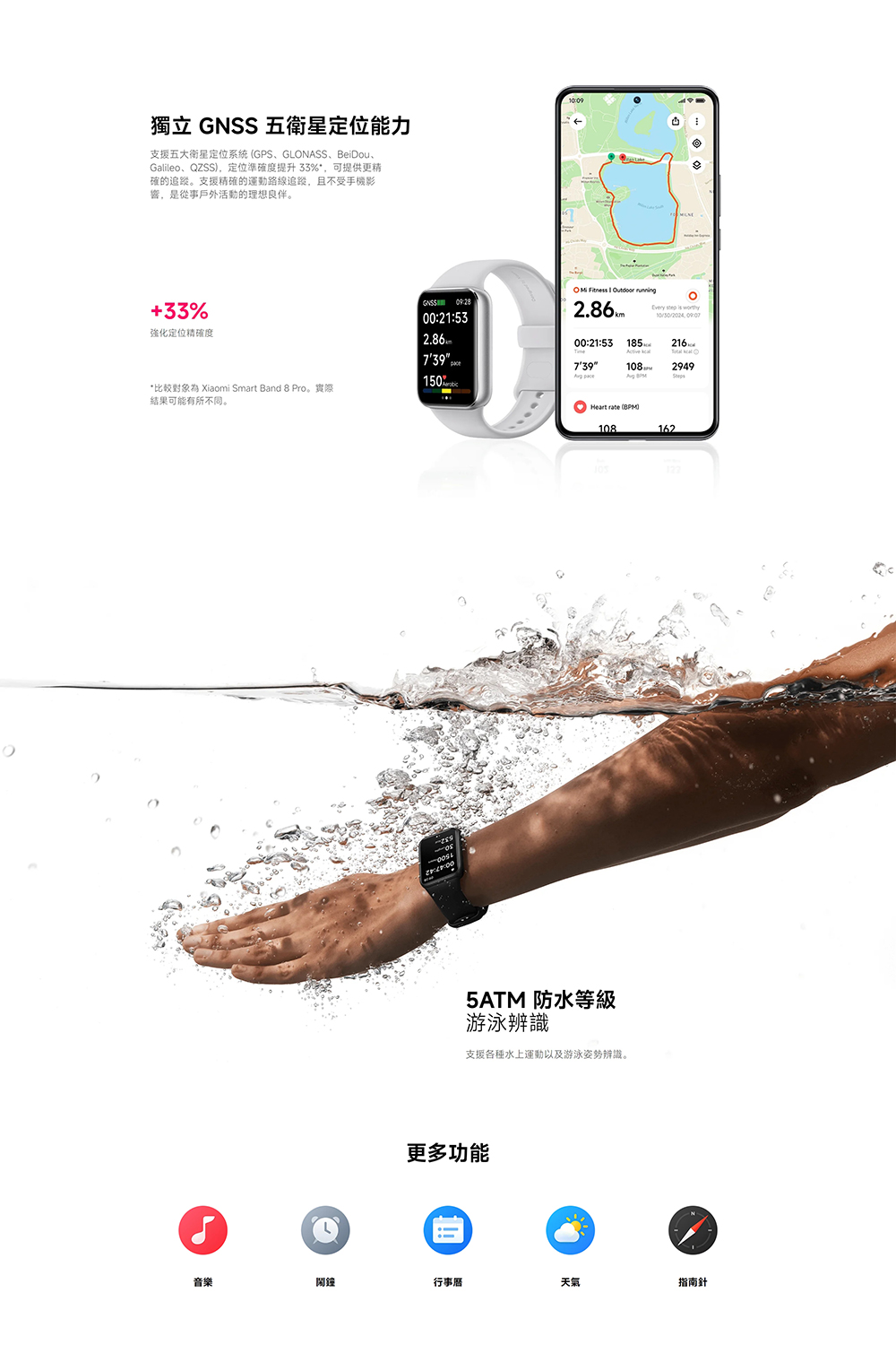 比較對象為 Xiaomi Smart Band 8 Pro。實際