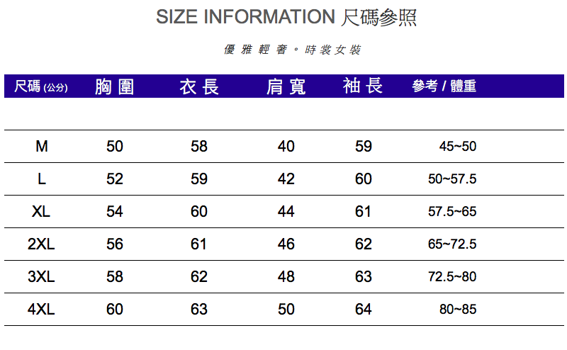 SIZE INFORMATION 尺碼參照優雅輕。時裳女裝尺碼(公分)胸圍衣長肩寬 袖長參考/體重M5058405945-50L5259426050-57.5XL5460446157.5-652XL5661466265-72.53XL5862486372.5-804XL6063506480-85