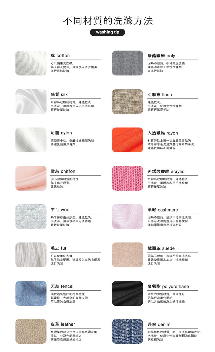 不同材質的洗滌方法washing tip棉 cotton可以使用洗衣機為了防止變形建議放入洗衣網裏進行洗滌洗滌聚酯纖維 poly因為不不可高溫洗滌建議加上中性洗滌劑在進行洗滌絲質 silk用容易收的材質建議乾洗手洗時用溫水加入羊毛洗滌劑輕輕按壓洗滌亞麻布 linen建議乾洗手洗時使用中性洗滌劑請輕輕揉搓手洗尼龍 nylon請使用中性弱鹼性洗滌劑洗滌請避免使用漂白劑。雪紡 chiffon因不材質的特性為了保存原型。建議乾洗人造纖維 rayon材質特性上第一次洗滌需要乾洗或者用羊毛洗滌劑進行簡單的手洗建議乾燥時不要幹丙烯酸纖維 acrylic用容易收的材質,建議乾洗手洗時,用溫水和羊毛洗滌劑輕輕按壓洗滌羊毛 為了保存產品版型。建議乾洗。手洗時,用溫水和羊毛洗滌劑輕輕按壓洗滌 cashmere因為不,所以不可高溫洗滌用羊毛洗滌劑並用手輕輕,使勁揉搓很容易損傷材質毛皮 fur可以使用洗衣機,為了防止變形,建議放入洗衣網裏進行洗滌革 suede因為不耐熱,所以不可高溫洗滌,建議使用溫水加上中性洗滌劑,進行洗滌天絲 tencel柔軟性好的材質特性乾燥快,大部分的天絲衣物可以用洗衣機洗滌聚氨酯 polyurethane常用的彈性材質,伸縮性好因為經常用作混紡,請以其他纖維為主進行洗滌皮革 leather被污染的部分使用皮革專用清洗劑擦拭,並避免潮濕地方,請保管在通風好的地方丹寧 denim容易掉色的材質,第一次洗滌建議乾洗。水洗時,使用中性洗滌劑翻過來清洗請單獨洗滌