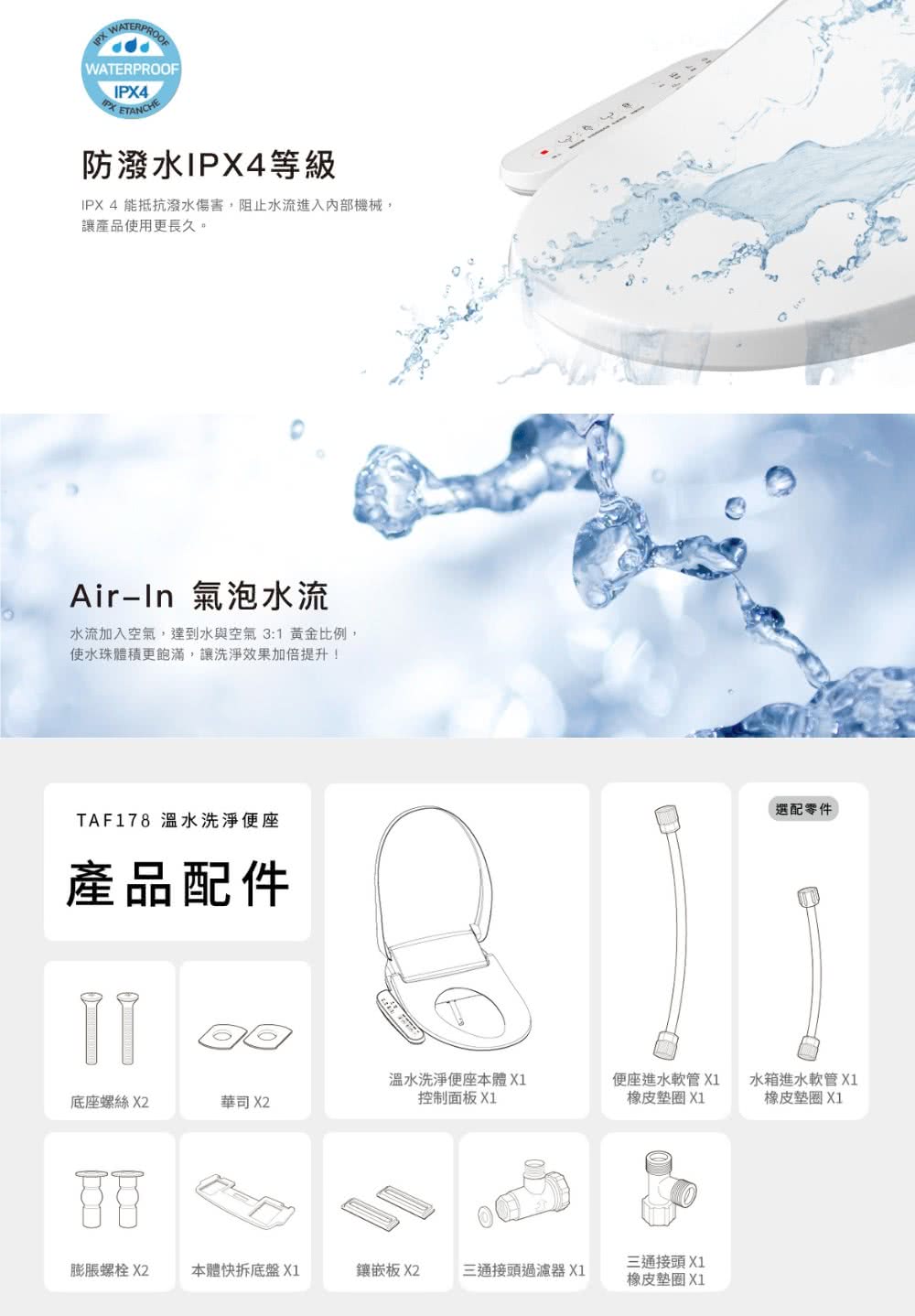 WATERPROFIPX4防潑水IPX4等級IPX4 能抵抗潑水傷害,阻止水流進入內部機械,讓產品使用更長久。Air-In 氣泡水流水流加入空氣,達到水與空氣3 黃金比例,使水珠體積更飽滿,讓洗淨效果加倍提升!TAF178 溫水洗淨便座產品配件選配零件底座螺絲 華司 X2溫水洗淨便座本體控制面板 X1便座進水軟管 X1橡皮 X1水箱進水軟管X1橡皮墊圈 X1O三通接頭X1膨脹螺栓 X2本體快拆底盤 X1鑲嵌板 X2三通接頭過濾器X1橡皮墊圈 X1