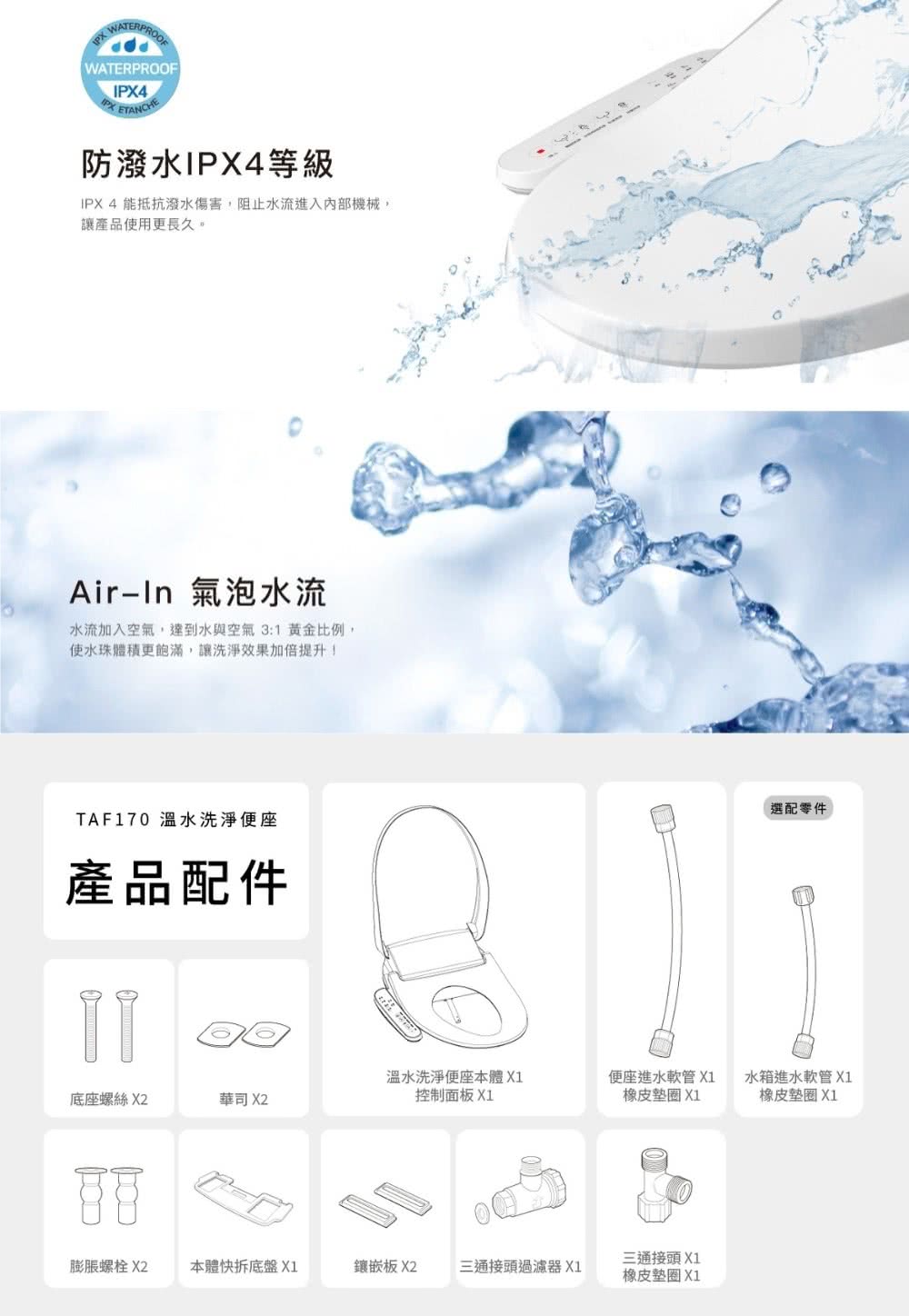 WATERPROOFIPX4防潑水IPX4等級IPX4 能抵抗潑水傷害阻止水流進入內部機械,讓產品使用更長久。Air-In 氣泡水流水流加入空氣,達到水與空氣 3:1黃金比例,使水珠體積更飽滿,讓洗淨效果加倍提升!TAF170 溫水洗淨便座產品配件選配零件底座螺絲 X2華司 X2溫水洗淨便座本體X1控制面板 X1便座進水軟管 X1橡皮墊圈 X1水箱進水軟管 X1橡皮墊圈 X1三通接頭 X1膨脹螺栓 X2本體快拆底盤 X1鑲嵌板 X2 三通接頭過濾器X1橡皮墊圈 X1