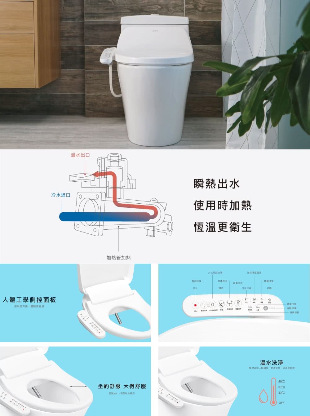 出口冷水進口 人體工學側控面板方加管坐的舒服 大得舒服瞬熱出水使用時加熱停止女性加熱便淨清潔幼童洗溫水洗淨提供溫水洗淨4037°33°COFF