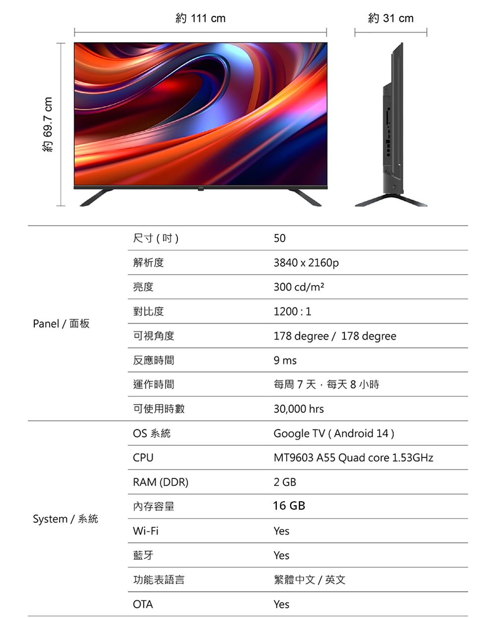 約 69.7 cm約 111 cm約 31 cm3840x2160p300 cd/m21200 1尺寸(吋)50解析度亮度對比度Panel/面板可視角度反應時間運作時間可使用時OS 系統CPU178 degree / 178 degree9 每周7天每天8小時30,000 hrsGoogle TV (Android 14)MT9603 A55 Quad core 1.53GHzRAM (DDR)2 GB内存容量16 GBSystem / 系統Wi-FiYes藍牙Yes功能表語言繁體中文/英文OTAYes